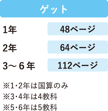 ゲット 対象学年とページ数