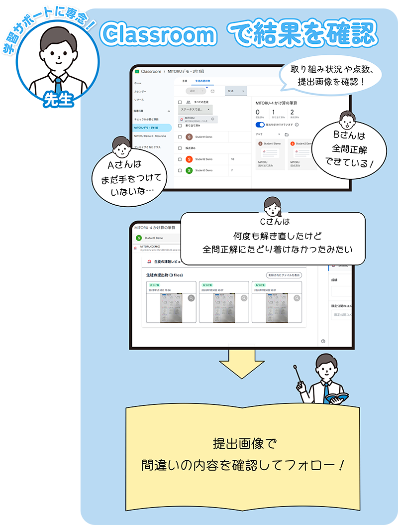 学習サポートに専念！