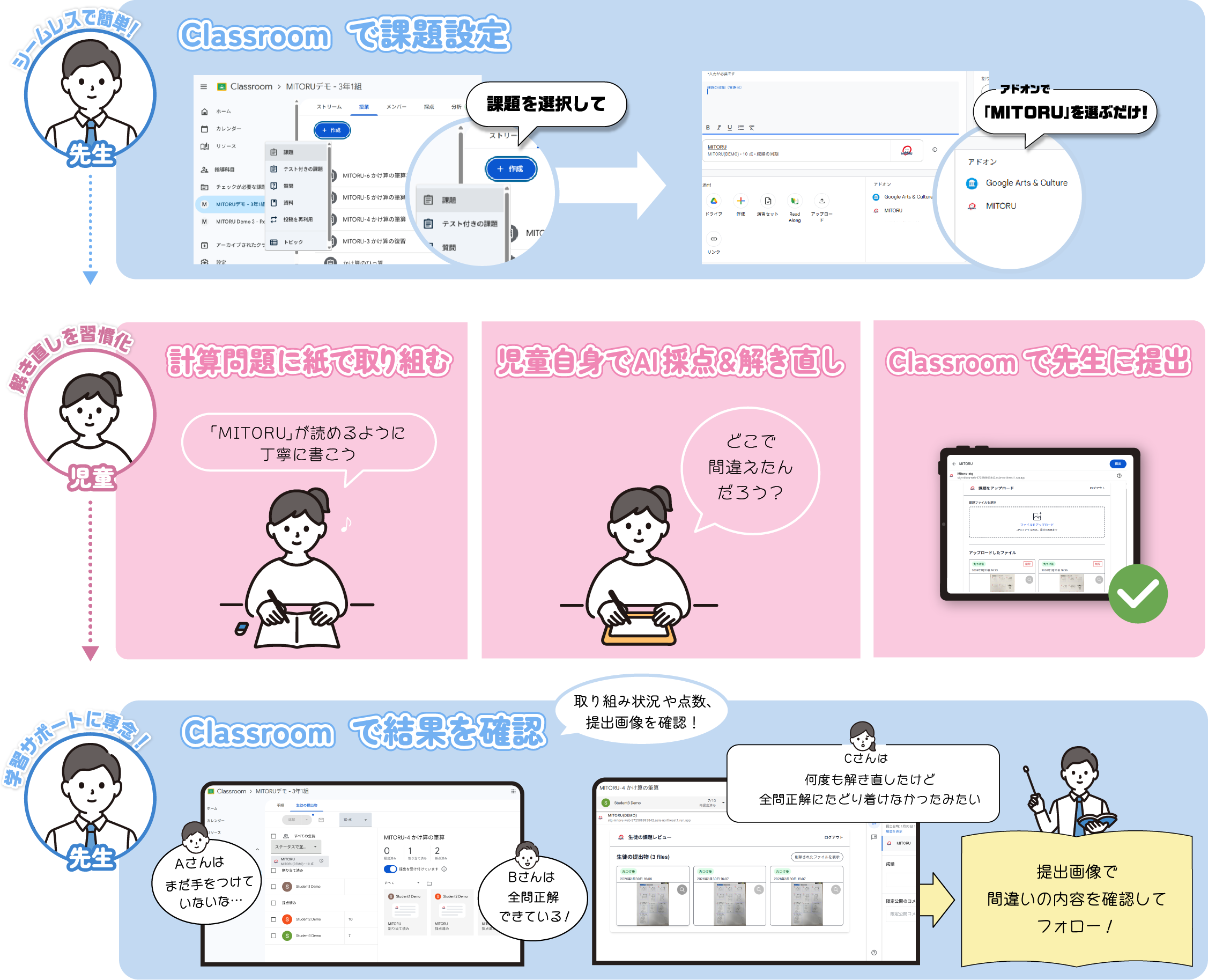 シームレスで簡単！書き直し習慣化、学習サポートに専念！