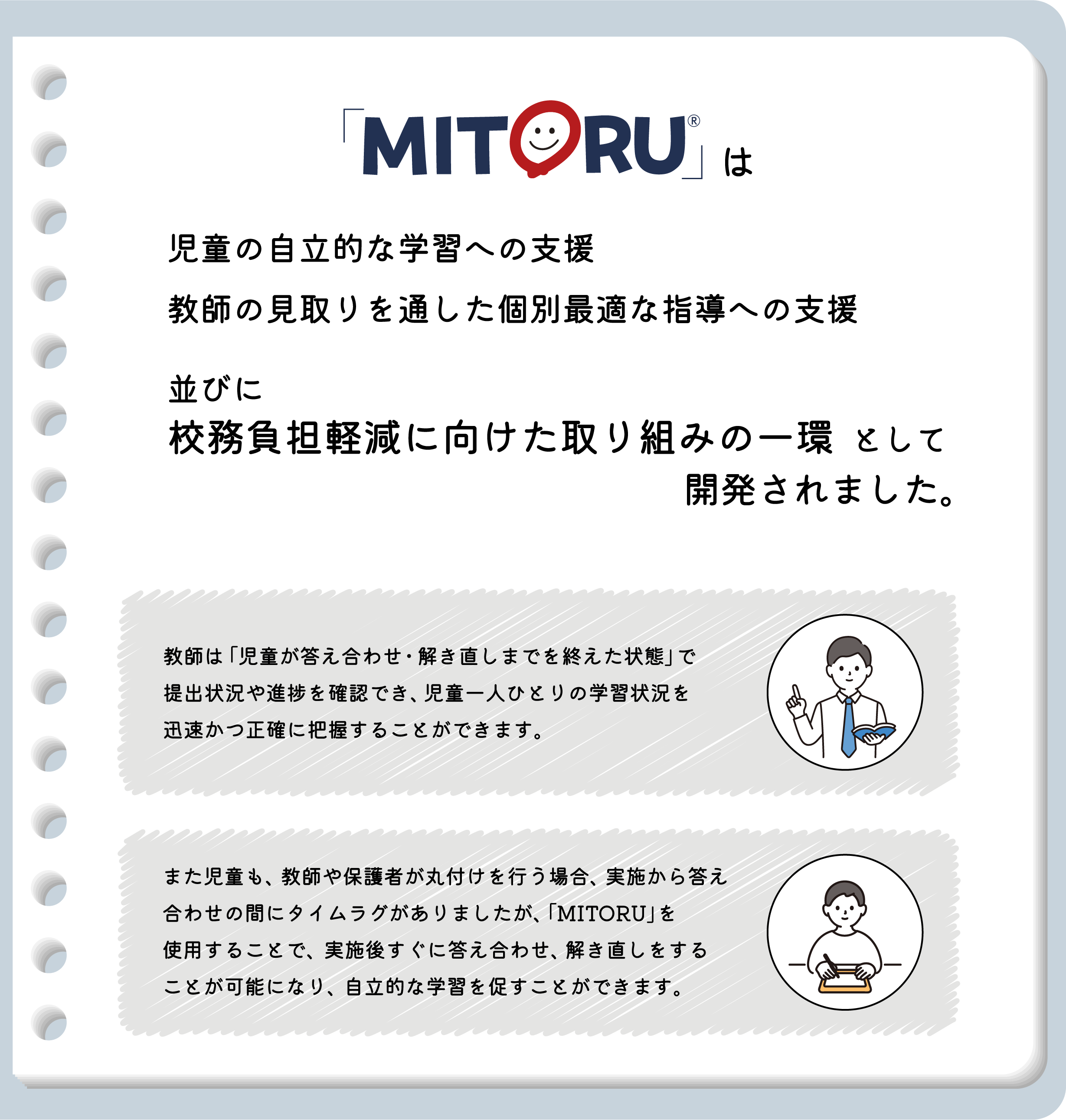 MITORUとは