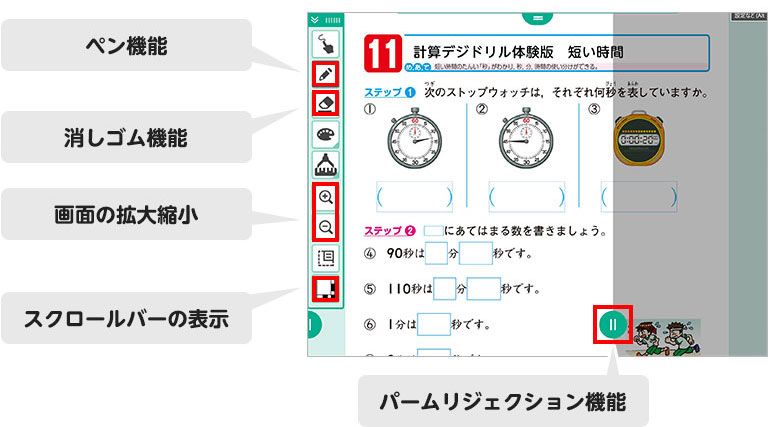 ペン機能、消しゴム機能、画面の拡大縮小、スクロールバーの表示、パームリジェクション機能