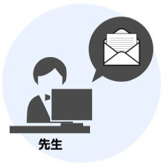 メール送信