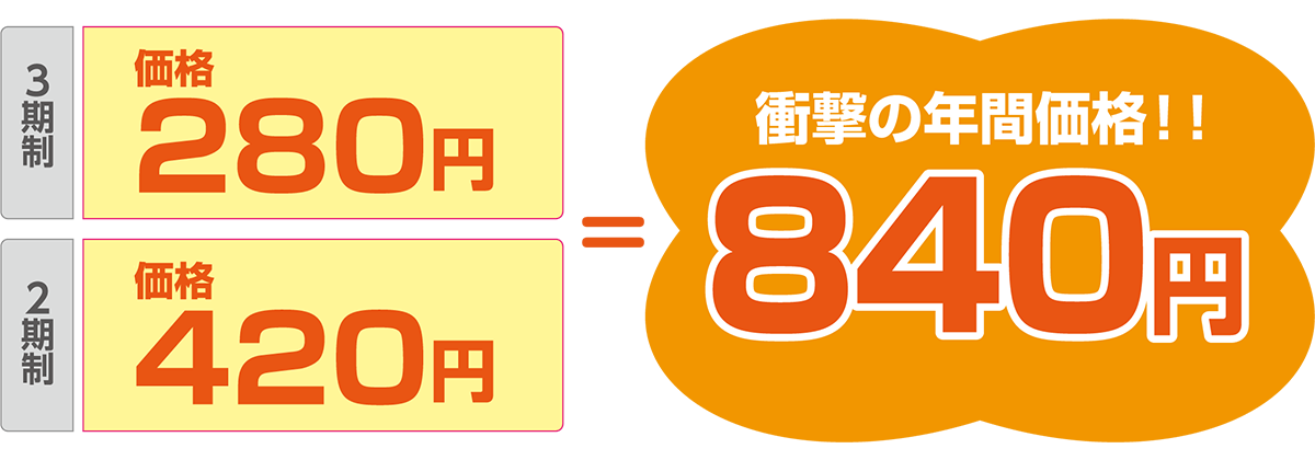 2026年教育同人社推し！ 先生方の授業・校務を全力でサポートします