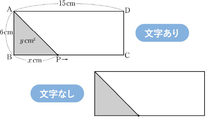 最新 大日本図書 数学教師用CDROM