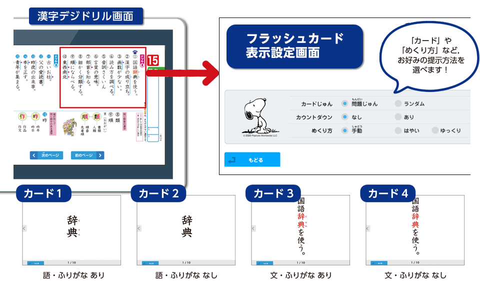 漢字デジドリル はなまるサポート 教育同人社