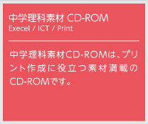 中学理科素材CD-ROM