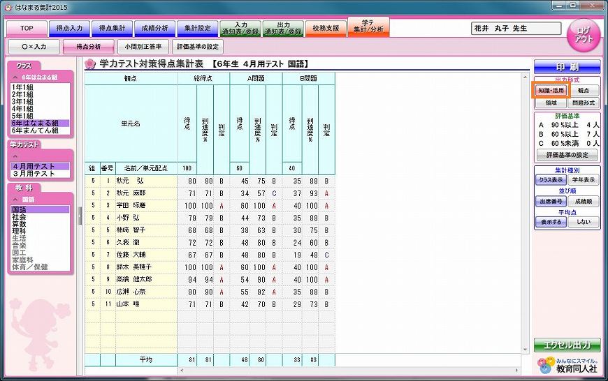 使い方説明 | はなまる2020 | はなまるサポート | 教育同人社