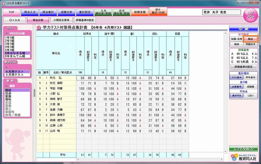 使い方説明 | はなまる2020 | はなまるサポート | 教育同人社
