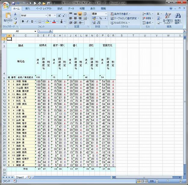 使い方説明 | はなまる2020 | はなまるサポート | 教育同人社